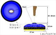 schematische Zeichnung eines Eisstocks